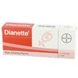 Dianette pills package